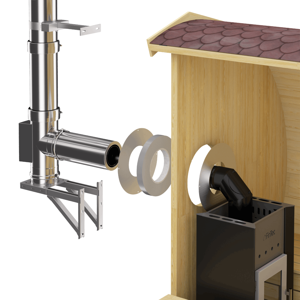 FinTec Kaminsystem für Holz-Saunaöfen