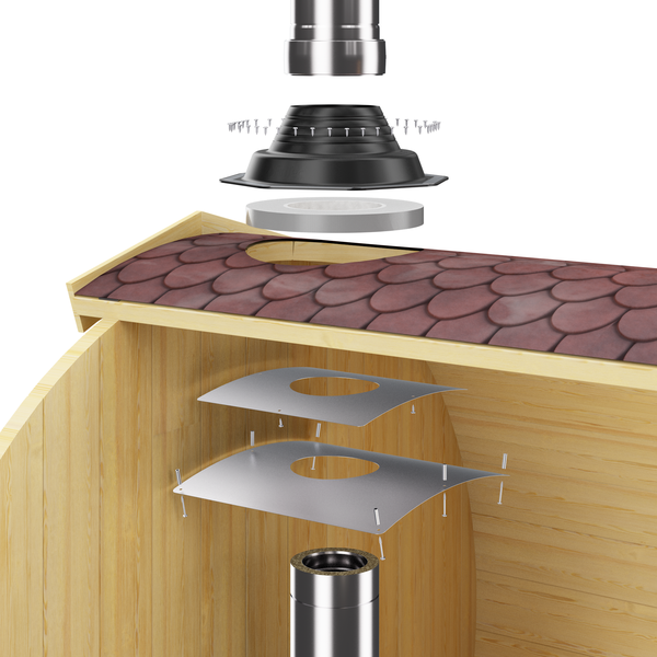FinTec Kaminsystem für Fasssaunen