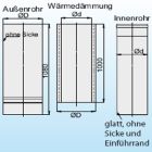 Erweiterung für Edelstahlkamine