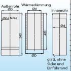 Erweiterung für Edelstahlkamine