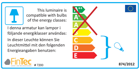 Energieeffizienzklasse