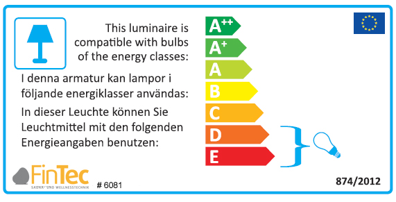 Energiekennzeichnung