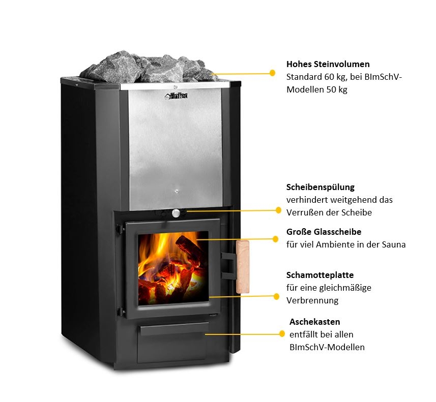 Saunaofen FinTec IWO Reflex